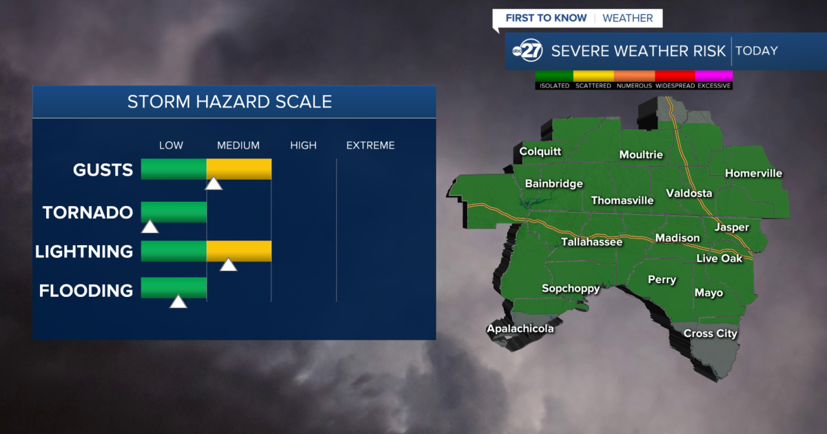 Severe Storms Possible Today